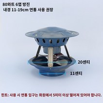 옥상환풍기 굴뚝환풍기 베란다환풍기 연기배출기 유도 가정용 스토브흡연 민간 주택 화재 강, 28.유도팬  10m 전선(설치패키지) 동선 80와트