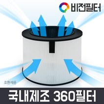 엘지 LG [호환] LG퓨리케어360 퓨리케어 360 공기청정기 필터 교체, AS300DRFA 호환 [퓨리케어360 헤파필터 독립형]