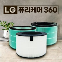 LG 퓨리케어360 PFS8D1A 호환용 AS181DAW, 01_디럭스헤파