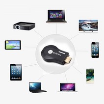 모니터 티비 컴퓨터용 usb 노트북 외장 위성 외장형 tv 수신 카드 원래 그래픽 저전력 비디오 많은 스팟chromecast 애니캐스트 m9 plus 스틱 1080p 무선 동글, 없음