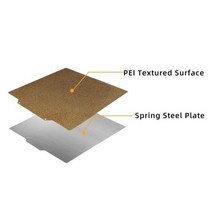 가정용 교육용 3D프린터 업그레이드 된 히트 베드 PEI 시트 코팅 스프링 강판 18022, 235x235mm+No Magnetic Base
