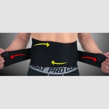 고탄력 스포츠복대 허리밴드 운동용품 허리슬리브