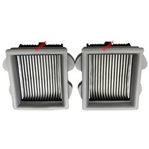 Roborock Dyad Pro 무선 바닥 스크러버 진공 청소기 부품 분리형 롤러 브러시 HEPA 필터 오리지널 액세서리 로봇청소기 교체용 브러시 HEPA 필터, Filters X2