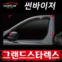 일반 썬바이져 그랜드스타렉스 어반 자동차 썬바이저 몰딩 2P 2018-현재 B461