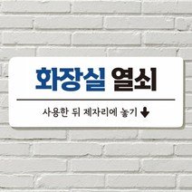 기타 DAYA 붙이는 매장 안내판 문 사무실 문패 팻말 표지판 포맥스인쇄 현판 화장실 열쇠, 14. 셀프입니다