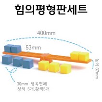 힘의평형판(플라스틱) RSA