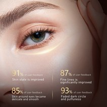 눈마사지 눈안마기 Anti Dark Circle Eye Cream Peptide Bags Wrinkle Hyaluronic Acid Roller Massager Sk, 한개옵션0