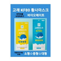 KF80 미세먼지 황사마스크 대형/중형/소형 숨쉬기편한 부드러운 고급순면 국내원단 4중구조필터 피부저자극 바이오 셀프케어 고래마스크 친환경파우치 개별포장 50매 당일무료배송, 중형(50매), 중형(50매)