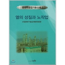 열의 성질과 노작업, 세화