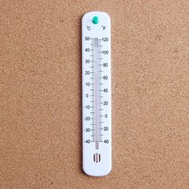 화씨 벽걸이 온도계, 1개