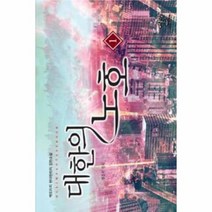 대한의 노호 1 행운의 연속, 상품명
