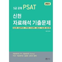 2022 5급 공채 PSAT 신헌 자료해석 기출문제, 허밍