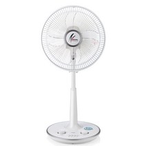 SIF-14PLS 가정용 신일선풍기 14형 스탠드 선풍기