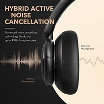 헤드폰 미국 사운드코어 앵커라이프 Q30 하이브리드 액티브 노이즈 캔슬링 고해상도 사운드-633127, 블랙입니다.