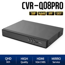 모디아이 CVR-Q08PRO [TVI+AHD+SD] UWQHD 500만화소 8채널 녹화기