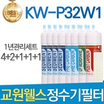 교원웰스 KW-P32W1 고품질 정수기 필터 호환 1년관리세트