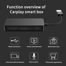 안드로이드올인원 무선안드로이드 올인원 네비 USB 자동차 네비게이터 동글 음성 제어 편리한 고유연성 안드로이드 서비스 무선 플레이어 어댑터 블랙, [01]  Black, 01  Black