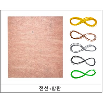 전기기능사 실기재료 (합판+전선묶음), 합판+전선