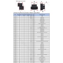 Mod 1 피니언 기어 10T 12T 14T 보어 4 5 6 6.35 7mm 45 스틸 스퍼 기어 변속기 액세서리 모터 부품, 06 1M-12T Bore 6.35mm_02 2Pcs