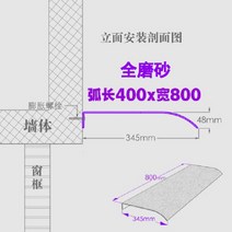 투명 넥산 폴리카보네이트 캐노피 렉산 캐노픽스 비가림막 주차장 처마 어닝 빗물받이, 40x80cm반투명(외벽설치)