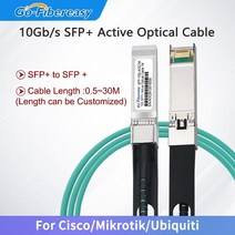 SFP-광섬유 케이블 10G OM3 SFP + AOC 1m 2m 3m 5m...50M 액티브 광학 Cisco HW MikroTik Ubiquiti 광섬유, CHINA_10Meters OM3