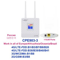 TIANJIE-3G 4G LTE CPE 와이파이 SIM 카드 데이터 라우터 300M 모바일 핫스팟 WAN LAN 포트 듀얼 외부 안테나 해외 창고, CHINA_Europe version