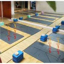 대형 전기 장판 특대형 스튜디오 거실 난방 매트 5-7인용, 6-7인용 요가 바닥 난방 매트 2x6m
