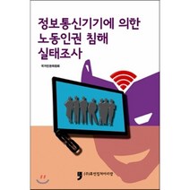 정보통신기기에 의한 노동인권침해 실태조사, 휴먼컬처아리랑, 국가인권위원회 저