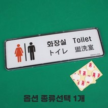 투명 케이스형 CCTV 보안카메라 녹화중 작동중 화장실 소화기 출입금지 금연 흡연 걸이형 부착형 당기세요 미세요 종류선택 1개, 화장실 4개국어 3개입