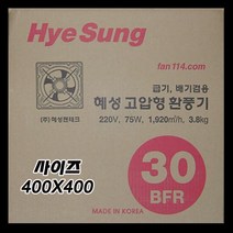 혜성팬테크/사이즈 400 X 400/HV-30BFR/국산 유압식 철환풍기