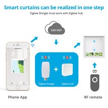 스마트 IoT 전동커튼 자동커튼 Zemismart-Tuya Zigbee USB 동글 제어 Am15 블라인드 그늘 모터 Tuya 허브와, 한개옵션0, 한개옵션0