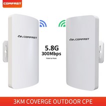 포켓파이 와이파이 브리지 야외 미니 라우터 카메라 프로젝트 무선 포인트 투 포인트, 2pcs EU 플러그