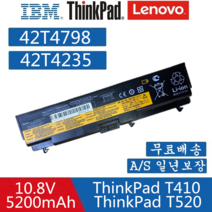 ThinkPad T410 T420 tT510 T520 ThinkPad W510 W520 42T4235 42T4731 42T4733