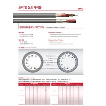 광일전선 24AWG 15C 조작선 케이블 1M~
