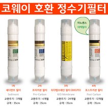 웅진 코웨이 CHP-8500L 14형 프리미엄 RO80구성 정수기필터 4개세트 실속형