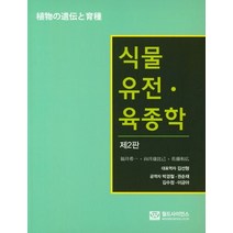 식물 유전 육종학, 월드사이언스