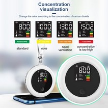 복합가스측정기 GTBL-이산화탄소 농도 검출기 3 In 1 CO2 모니터 공기 함량, 01 White