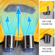허리걸이 미니 선풍기 소형 미니 슬립맨 다용도 아웃도어 판매 택배 낚시 공사장 허리 벨트, 허리 걸이식 선풍기(블랙) ×2