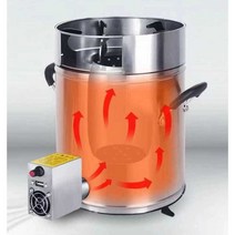 야외소각로 낙엽 나무난로 공장용 현장 스테인레스, 패키지 1