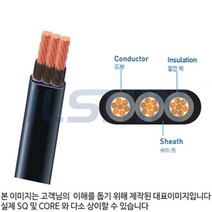 S_111406 수중케이블 6SQ x 3C M단위판매