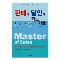 판매의 달인이 되는 기술 영업의힘, 상품명