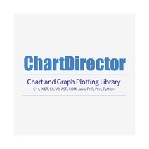 ChartDirector for Windows or Linux