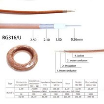 알루미늄 프로파일 1 10PCS SMA 남성 플러그 여성 잭RP RF 동축 커넥터 압착기 LMR100 RG174 RG316 케이블 스트레이트 Goldplated 어댑터, 1M RG316 Cable_1PC