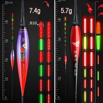 피싱파피명품 3.2g~8.1g 중부력부터 초고부력 스마트전자찌 모음 수려한 디자인 찌탑 옵션 장대에 쓰기 좋은 고부력스마트찌 많아요, 3mm굵은전자찌탑, hwa15