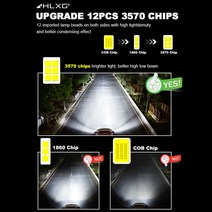 빔 프로젝터H7 H11 Led 터보 Canbus 헤드 라이트 HB3 3570 자동 안개등 20000LM 미니 램프 Nebbia 높은 다, 01 6000 천개 차가운 흰색_08 9006/hb4