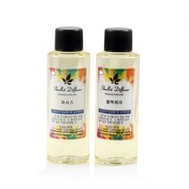 CPL 영국향 프래그런스오일 100ml, 롤리타 램피카