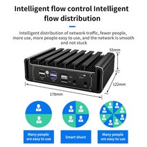 팬리스 미니 PC N5105/i3-1115G4/i5-1135G7/i7-1165G7 pfSense Openwrt 방화벽 라우터 NVME 4x 인텔 i225-V, 01 N5105_03 UK, 03 8GB 128GB