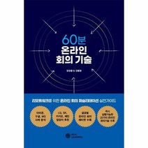 60분온라인회의 기술, 상품명