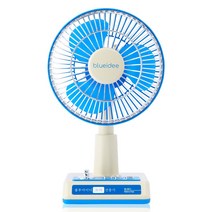 블루아이디 레트로 무선 탁상용 꼬마선풍기, 레트로선풍기dF2
