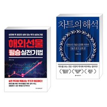 (서점추천) 해외선물 필승 실전기법 + 차트의 해석 (전2권), 한국경제신문i